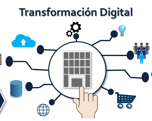 Capacitación Digital para Mujeres: Impacto en Moquegua y Oportunidades