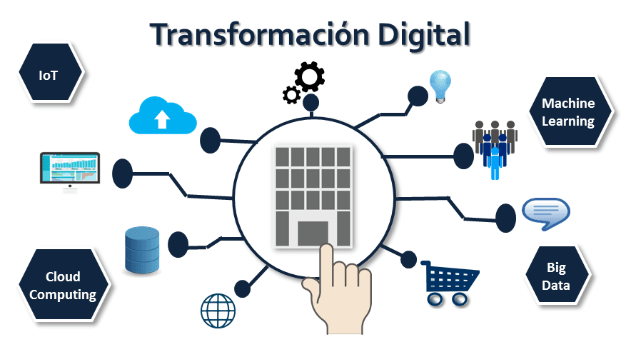 Capacitación Digital para Mujeres: Impacto en Moquegua y Oportunidades
