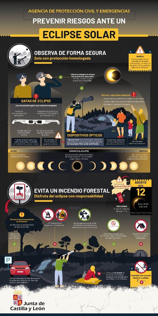 Eclipse solar total en España 2026: Todo lo que necesitas saber