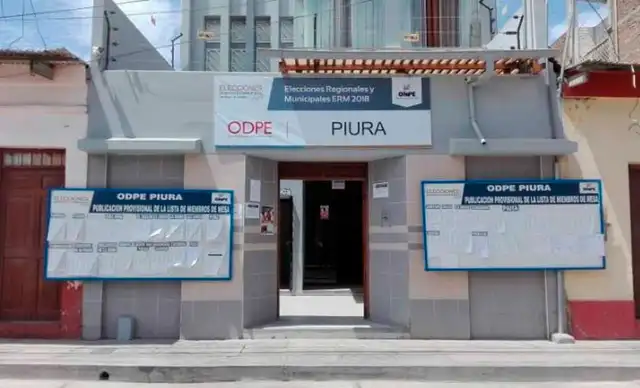 Miembros de Mesa ERM 2026: Todo lo que Debes Saber Ahora