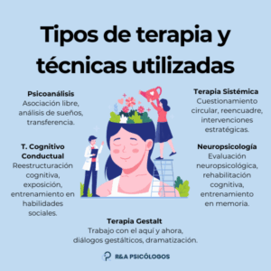 Relaciones difíciles: descubriendo el valor de la conexión humana