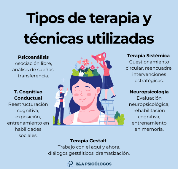 Relaciones difíciles: descubriendo el valor de la conexión humana
