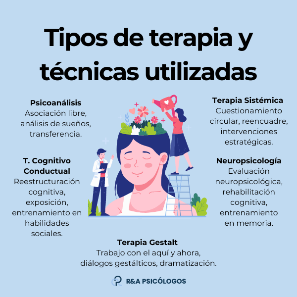 Relaciones difíciles: descubriendo el valor de la conexión humana