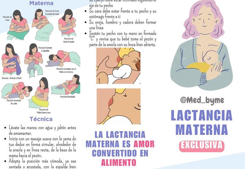 Lactancia Materna Exclusiva: Un Avance Sorprendente en La Libertad