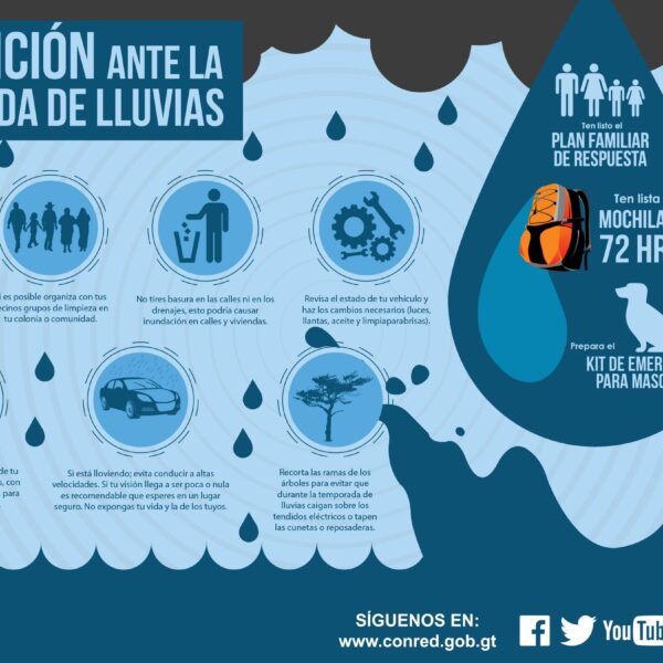 Séptimo Friaje: Las Lluvias y Descenso de Temperaturas Sorprendentes