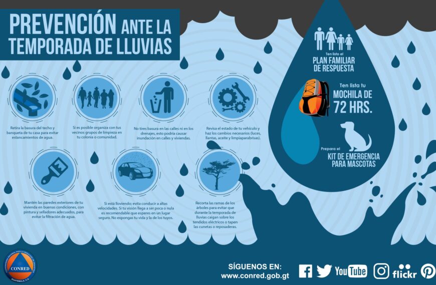Séptimo Friaje: Las Lluvias y Descenso de Temperaturas Sorprendentes