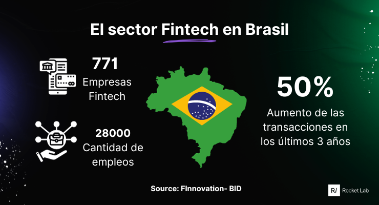Iberdrola en Brasil: La Iniciativa que Fortalece la Confianza