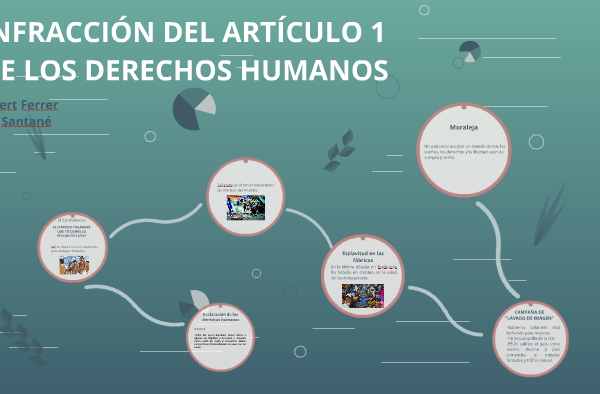 Ataques aéreos de Estados Unidos: Violaciones al derecho internacional en el Caribe