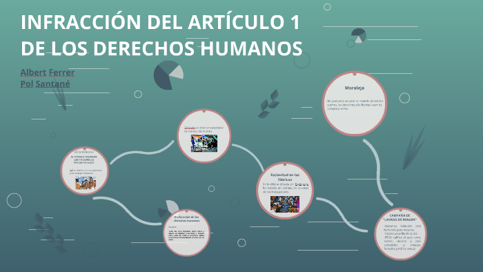 Ataques aéreos de Estados Unidos: Violaciones al derecho internacional en el Caribe