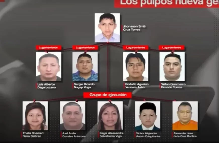 Audiencia de Detención Preliminar: ¿Qué sigue para Gabriel Mendocilla?