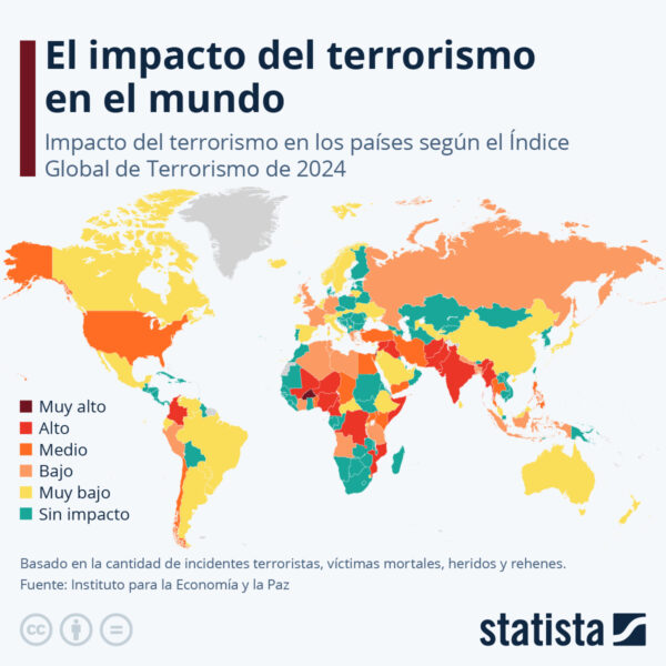 Complot de Drones Rusos en Alemania: ¿El Inicio de Nuevas Sanciones?
