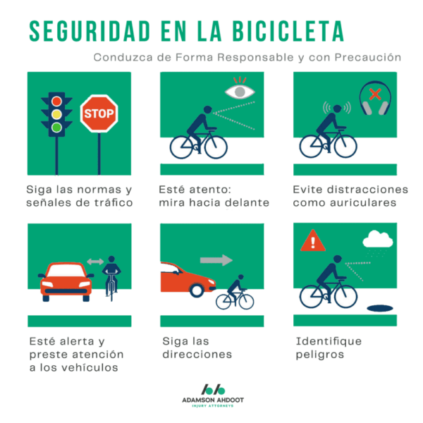 Reforma de la Ley de la Bicicleta: ¿Qué cambios se plantean para la seguridad vial?