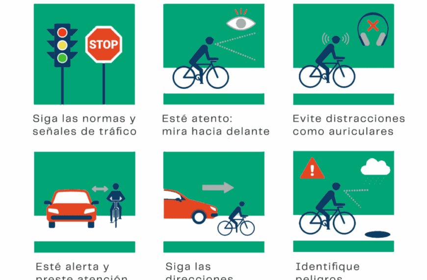 Reforma de la Ley de la Bicicleta: ¿Qué cambios se plantean para la seguridad vial?