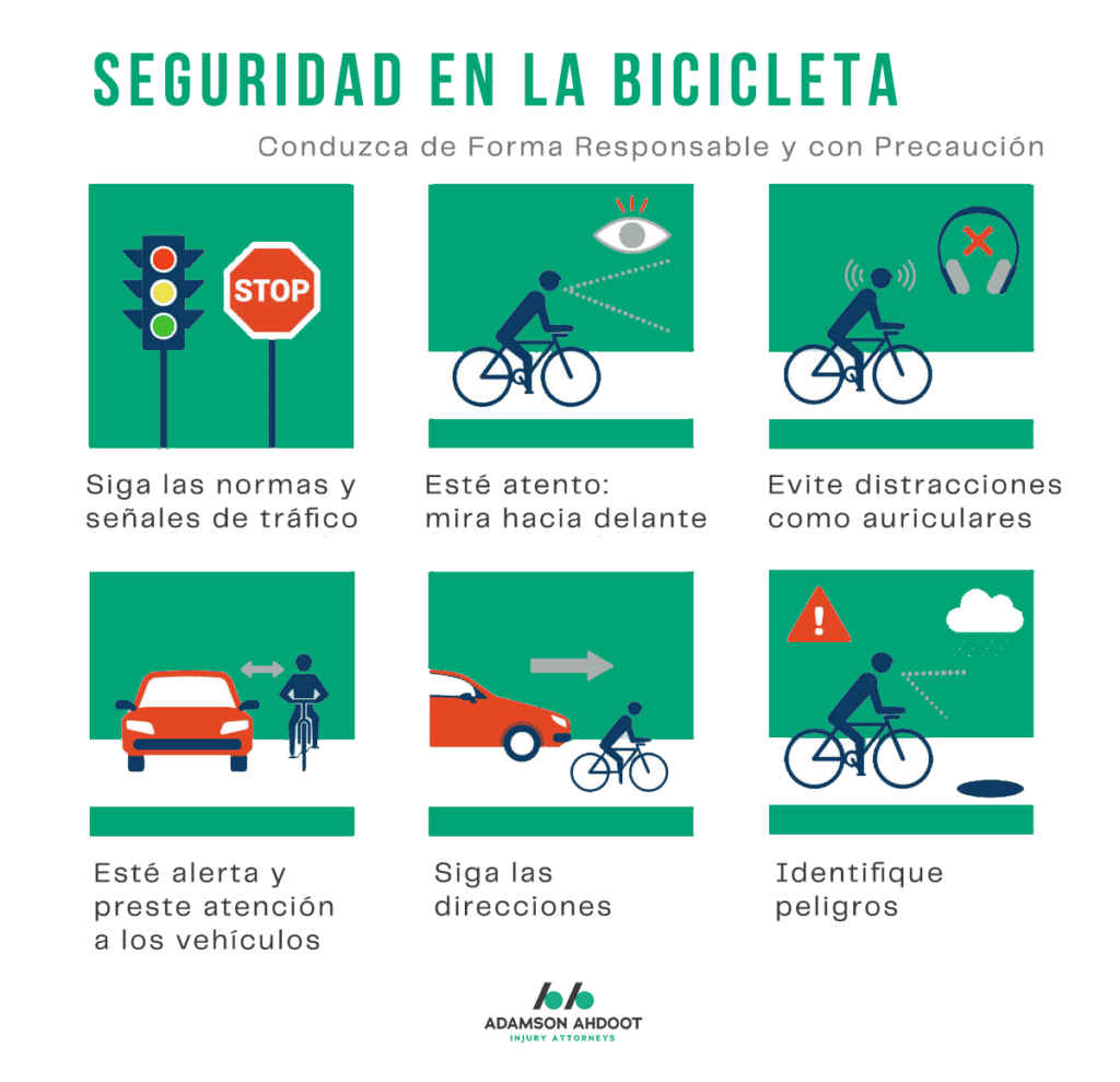 Reforma de la Ley de la Bicicleta: ¿Qué cambios se plantean para la seguridad vial?