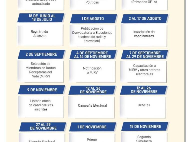 Material electoral: ¿Qué se requiere para las elecciones en Camaná?