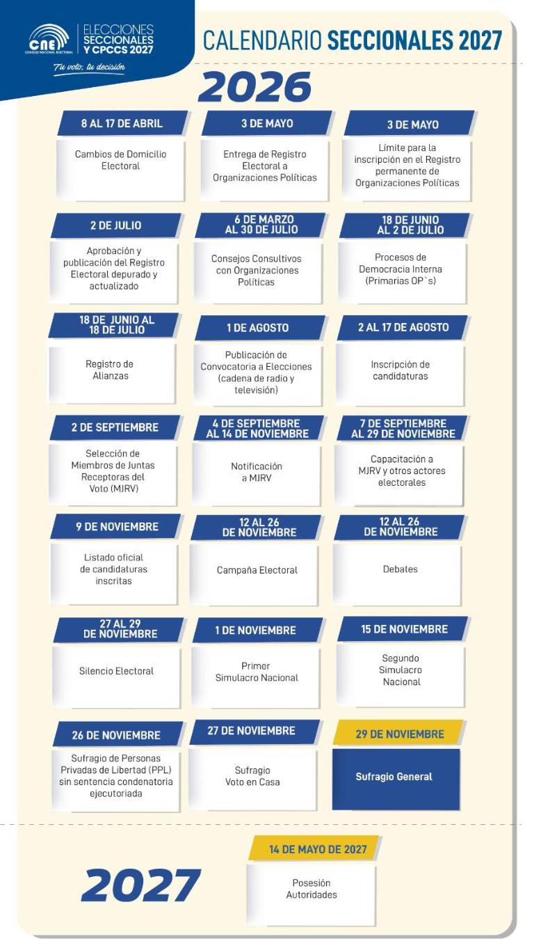 Material electoral: ¿Qué se requiere para las elecciones en Camaná?